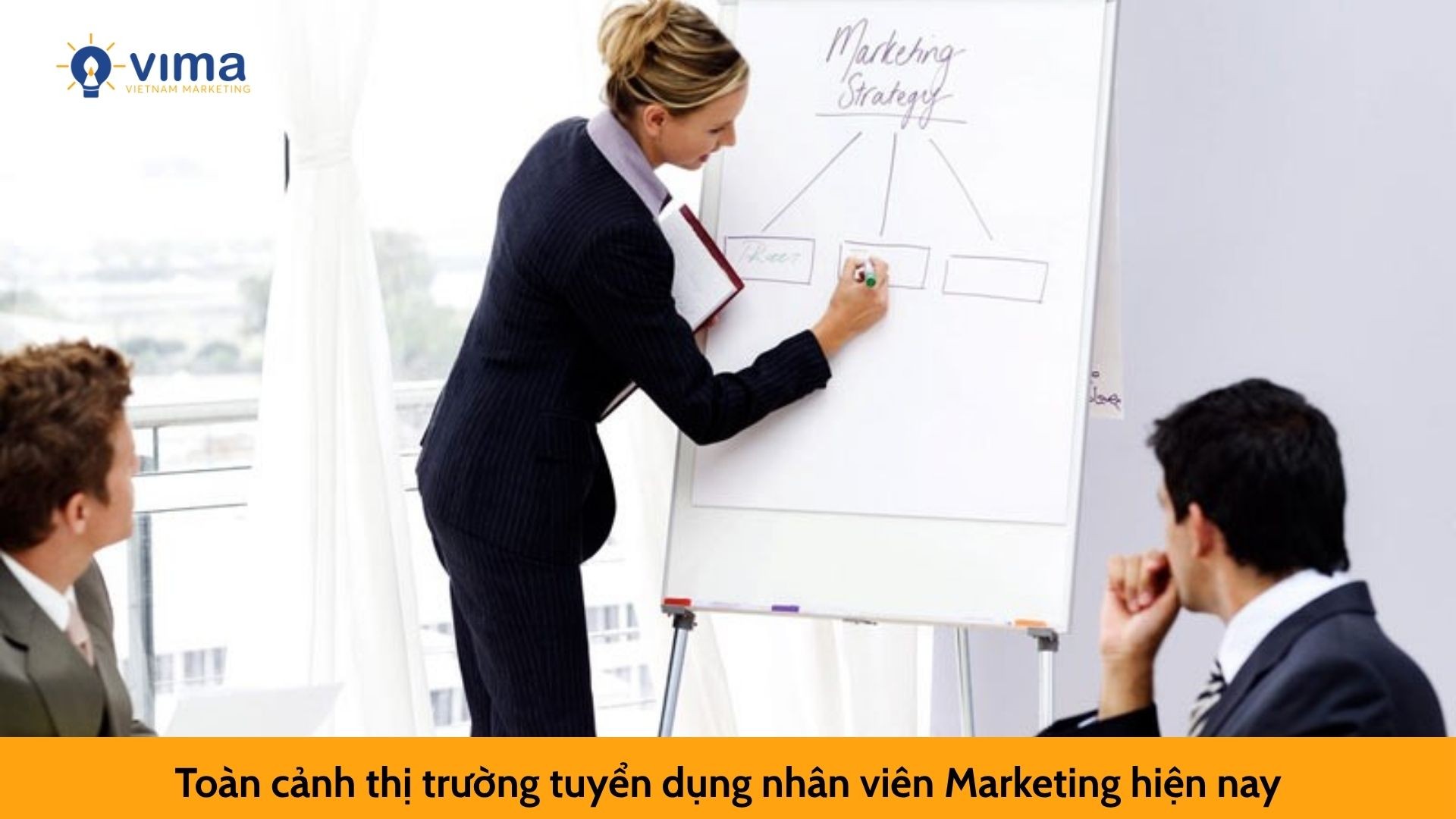 Toàn cảnh thị trường tuyển dụng nhân viên Marketing hiện nay
